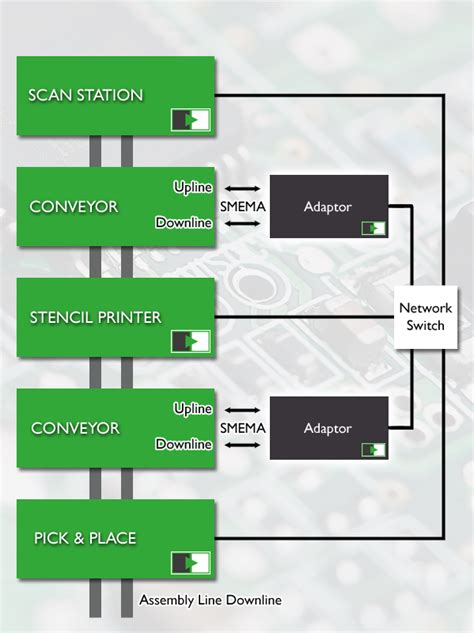 smema wiring diagram.